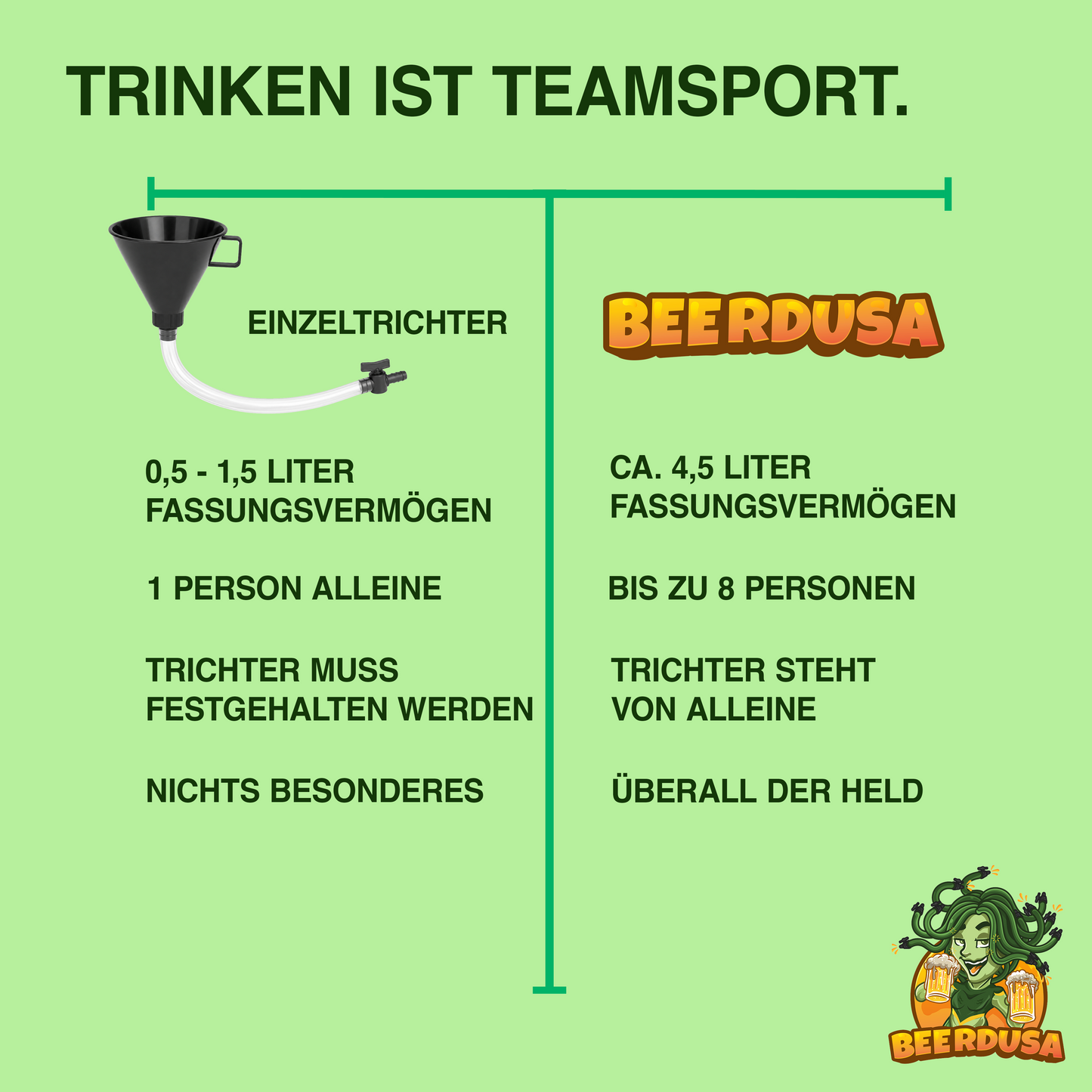 Beerdusa 8er Biertrichter - Das Original
